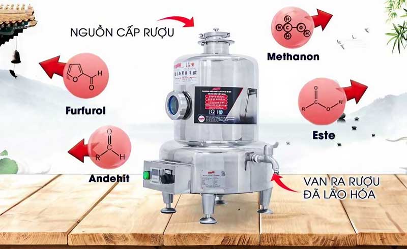 Nguyên lý hoạt động của máy lão hóa rượu